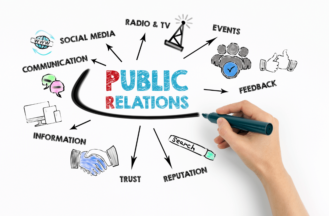 What Every New Entrepreneur Needs To Know About Public Relations ...