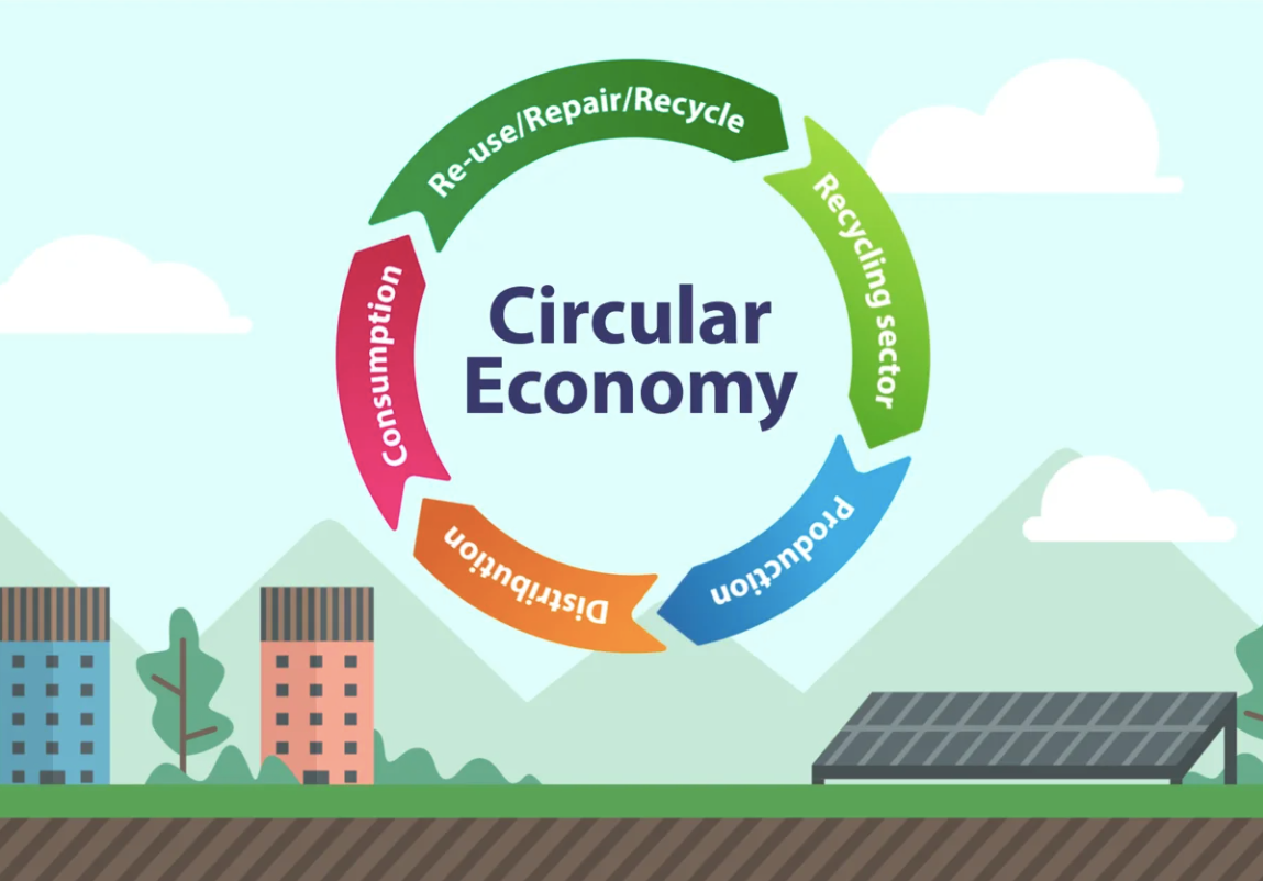 Why The Circular Economy Is The Business Opportunity Of Our Time 